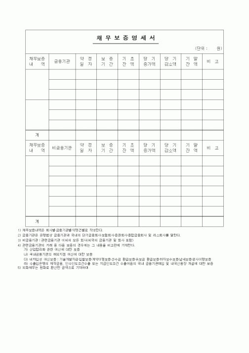(세무/회계)채무보증명세서1