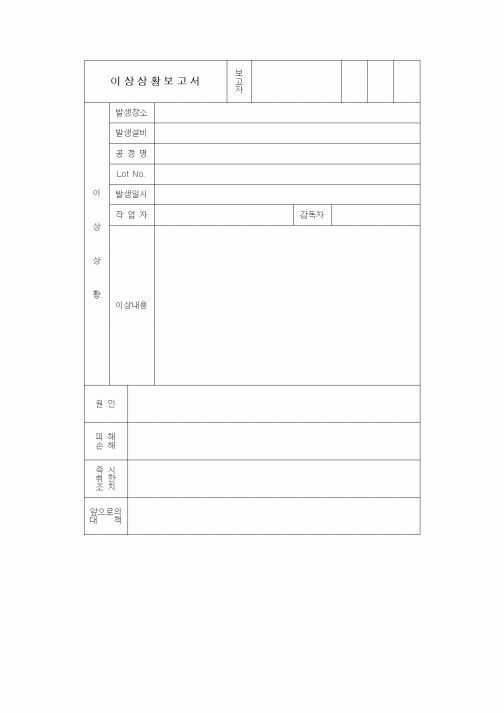 (제조/생산)이상상황보고서1