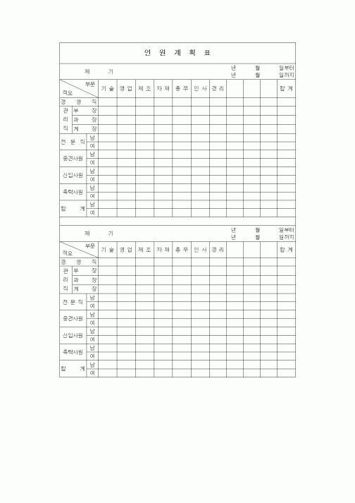 (인사/노무)인원계획표3