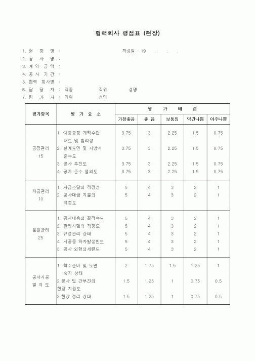 (기타건설)협력회사 평점표 (현장)1