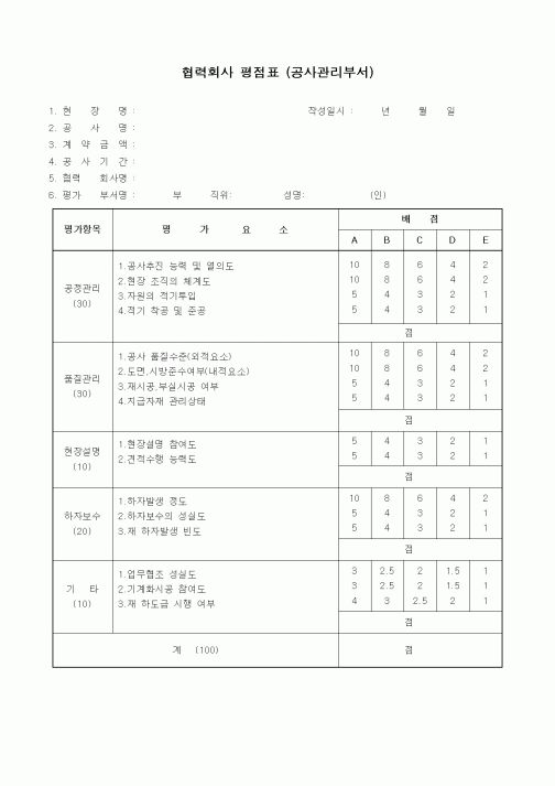 (기타건설)협력회사 평점표 (공사관리부서)