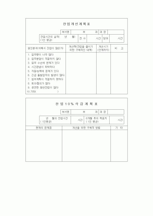 (인사/노무)잔업개선계획표2
