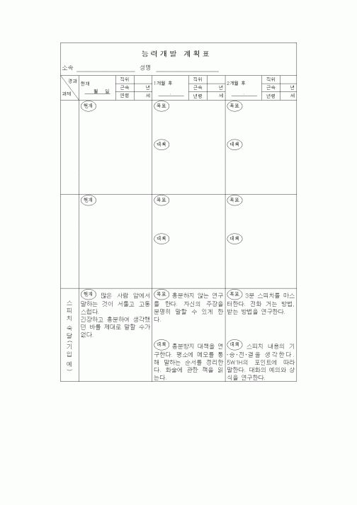 (인사/노무)능력개발 계획표