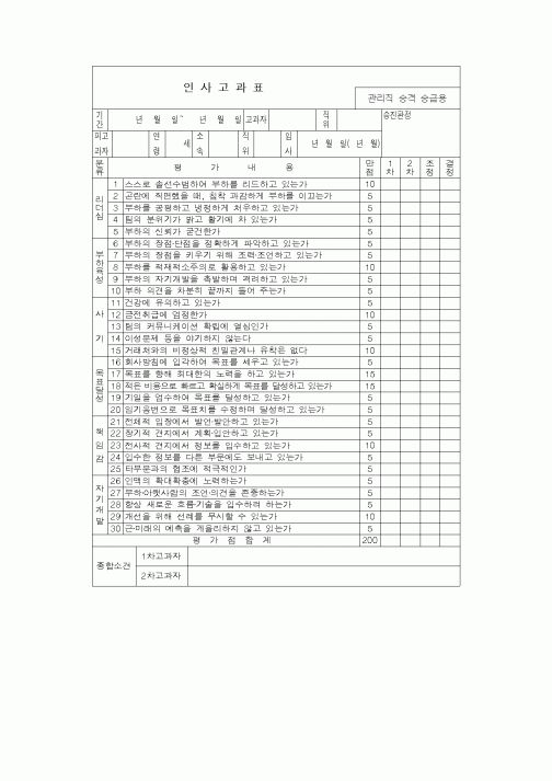 (인사/노무)인사고과표2