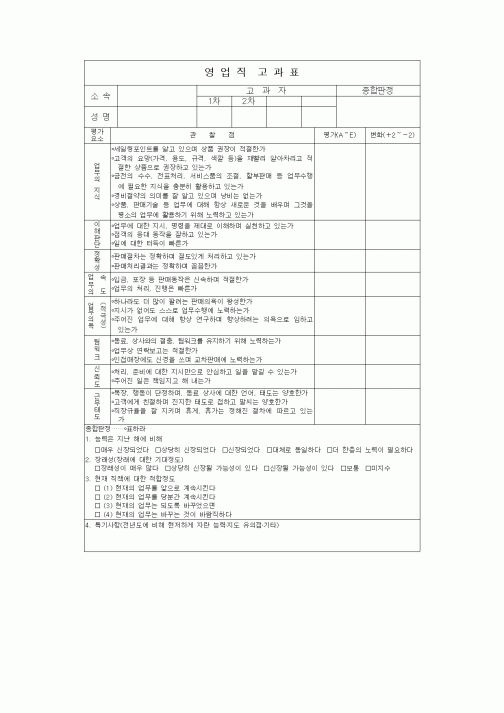 (인사/노무)영업직고과표2