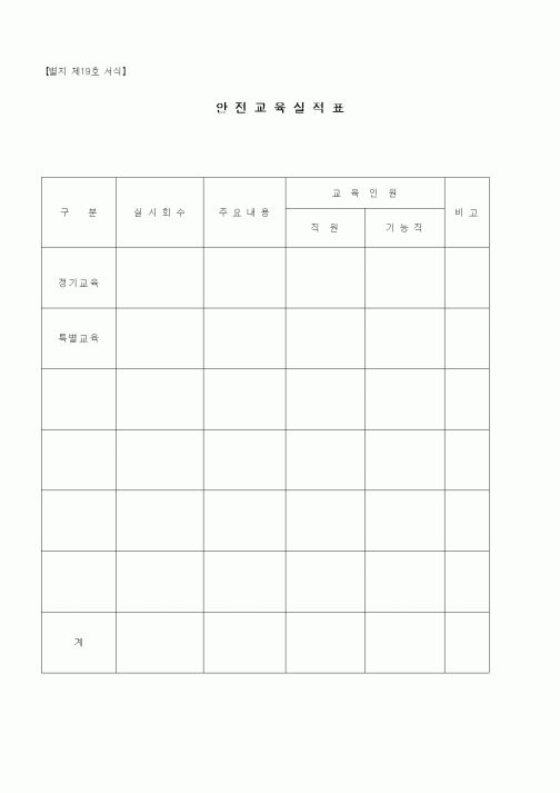 (노무관리)안전교육실적표