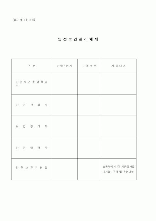 (노무관리)안전보건관리체제