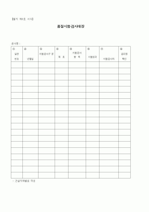 (품질관리)품질시험검사대장