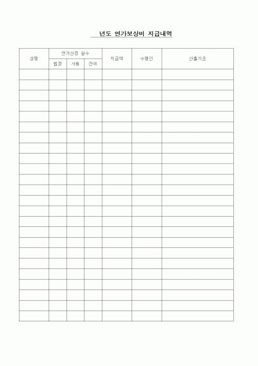 (교육행정)연가보상비 지급내역