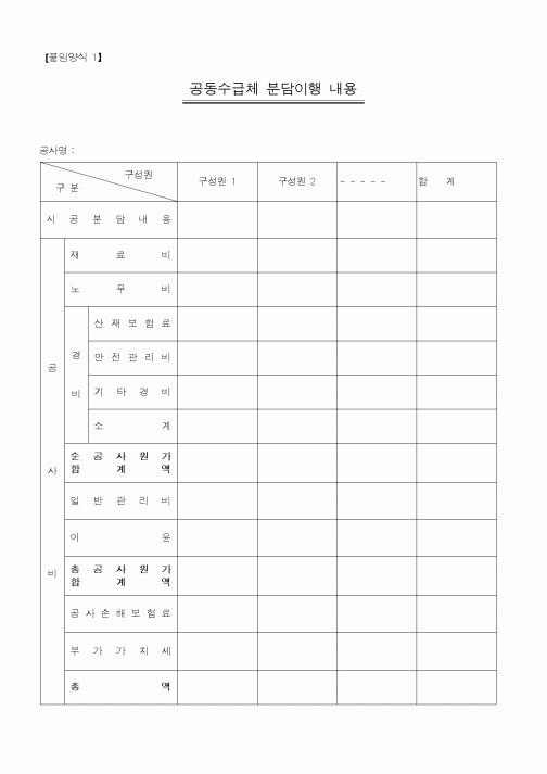 (감리업무)공동수급체 분담이행 내용