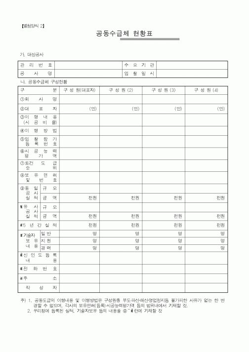 (감리업무)공동수급체 현황표