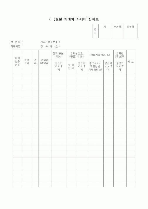 (품질관리)()월분 거래처 자재비 집계표
