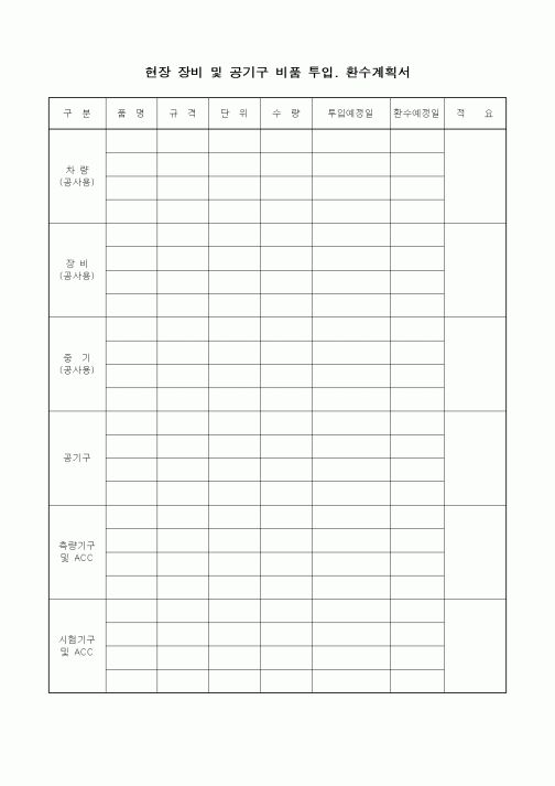 (자재관리)현장 장비 및 공기구 비품 투입. 환수계획서2
