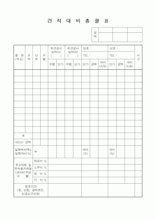 (시공계획)견적대비총괄표