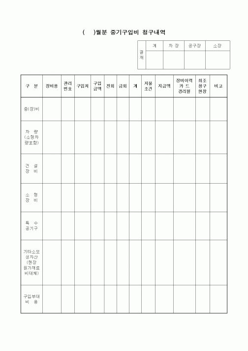 (장비관리)( )월분 중기구입비 청구내역