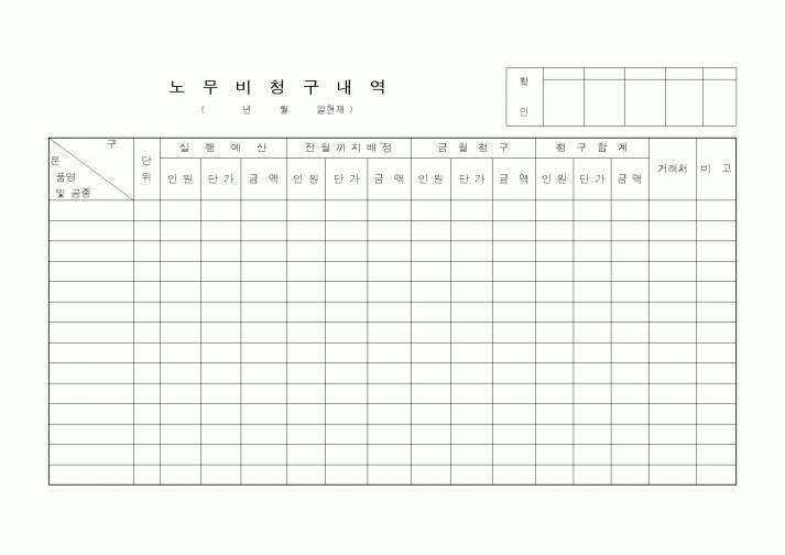 (인사/노무)노무비청구내역