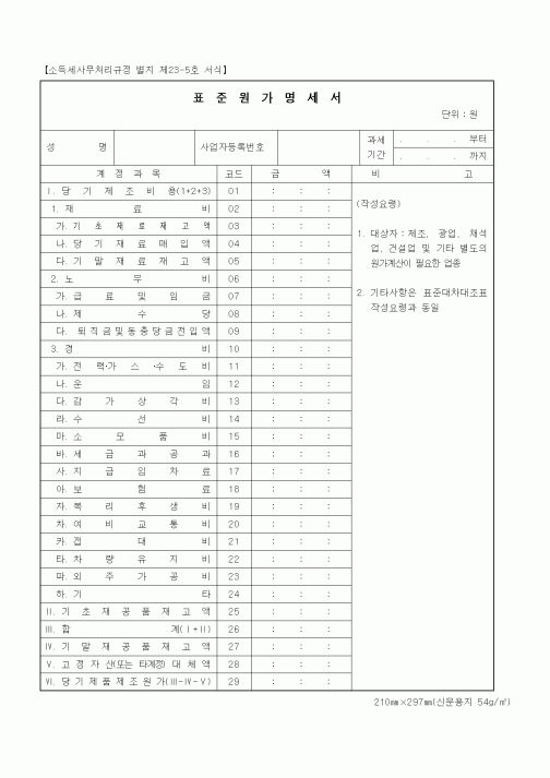 (국세청)표준원가명세서