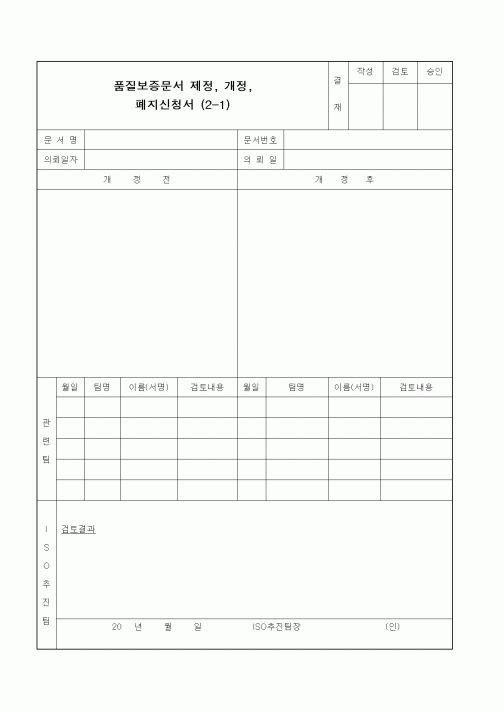 (제조/생산)품질보증문서 제정, 개정, 폐지신청서