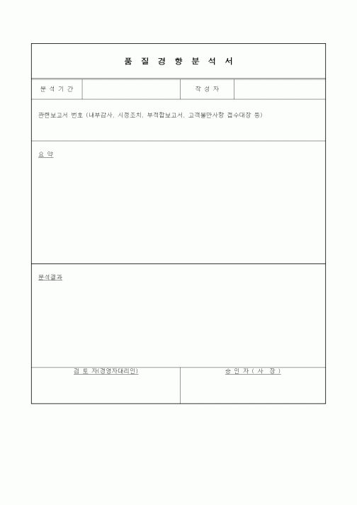 (제조/생산)품질경향분석서