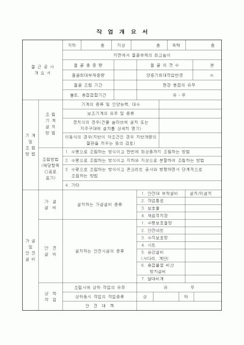 (공사관리)작업개요서(철근)