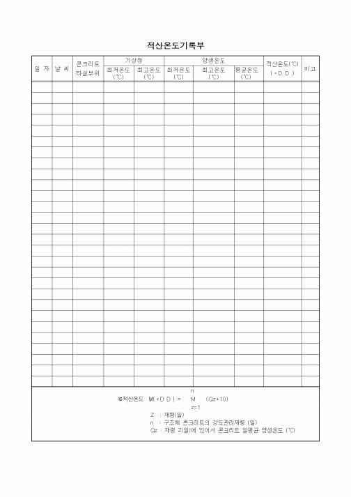 (기타건설)적산온도기록부