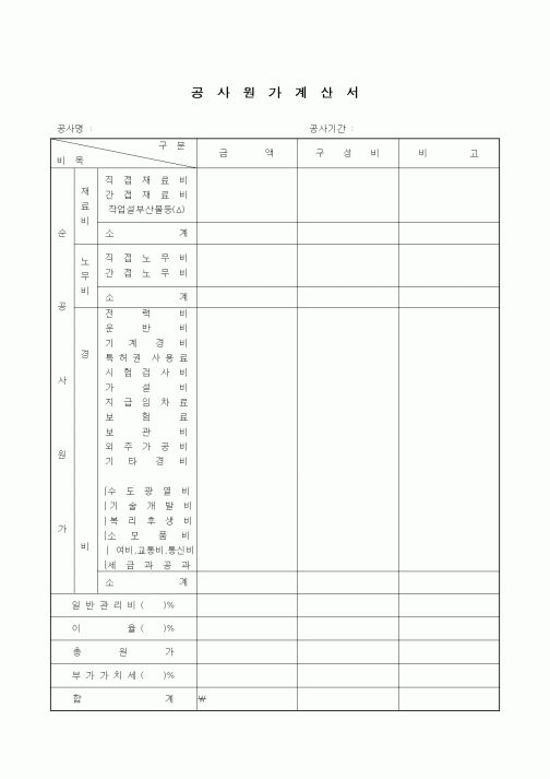 (공사예산/실행)공사원가계산서