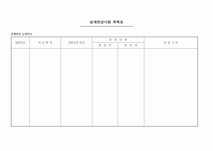 (기타건설)설계변경사항 목록표