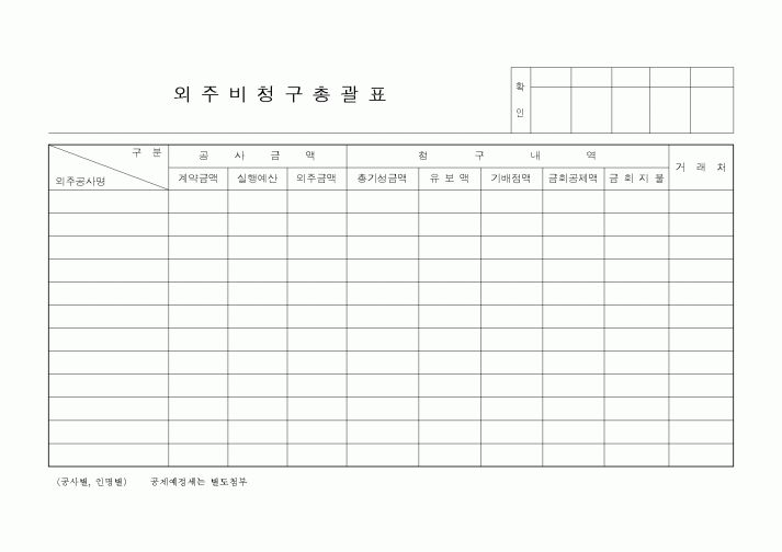 (세무/회계)외주비청구총괄표