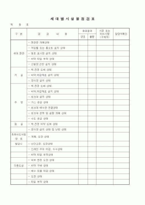(기타건설)세대별 시설물 점검표