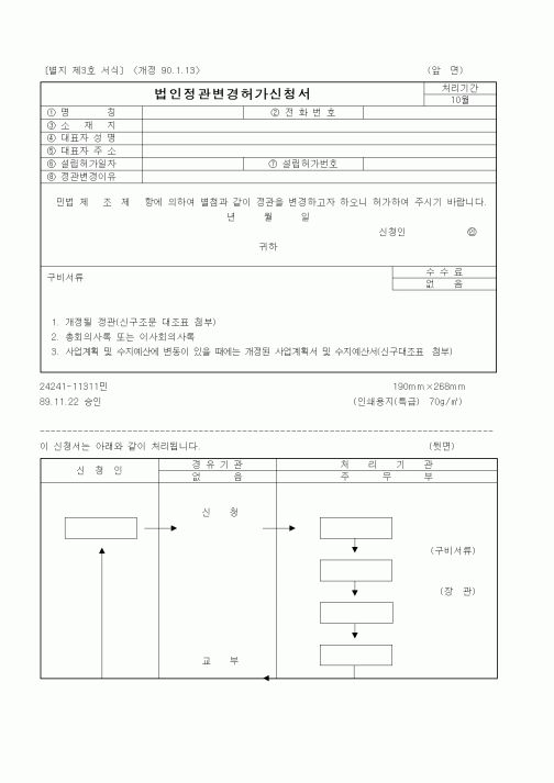 (창업)법인정관변경허가신청서