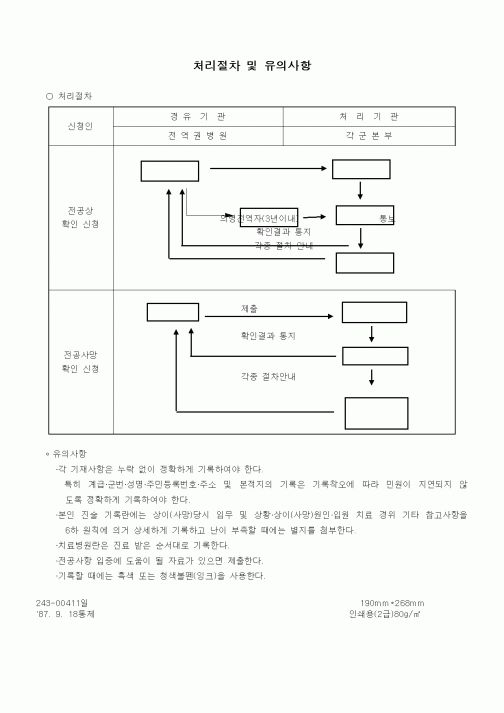 (기타행정서식)처리절차 및 유의사항