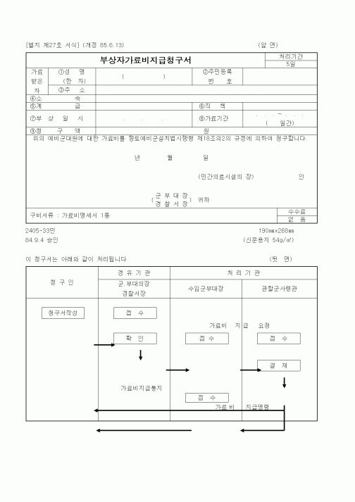 (기타행정서식)부상자가료비지급청구서