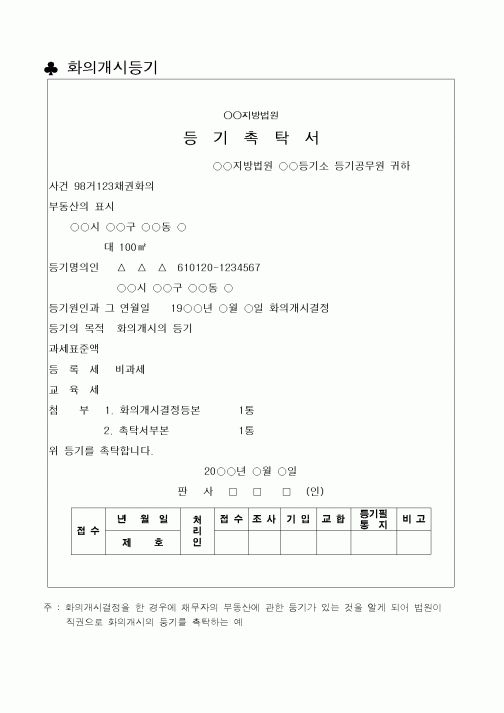 (민사소송)화의개시등기