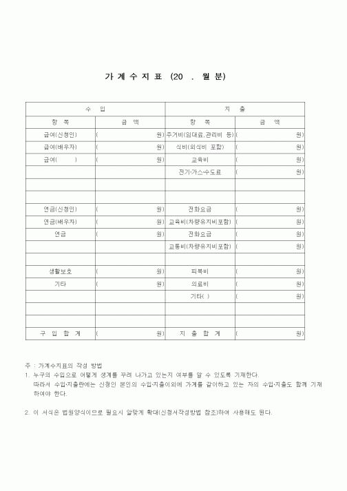 (기타)가계수지표