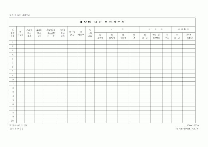 (세무/회계)배당에 대한 원천징수부1