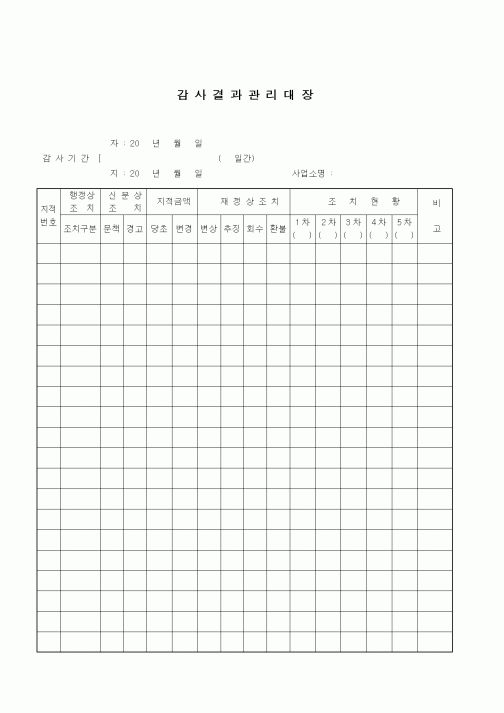 (세무/회계)감사결과관리대장
