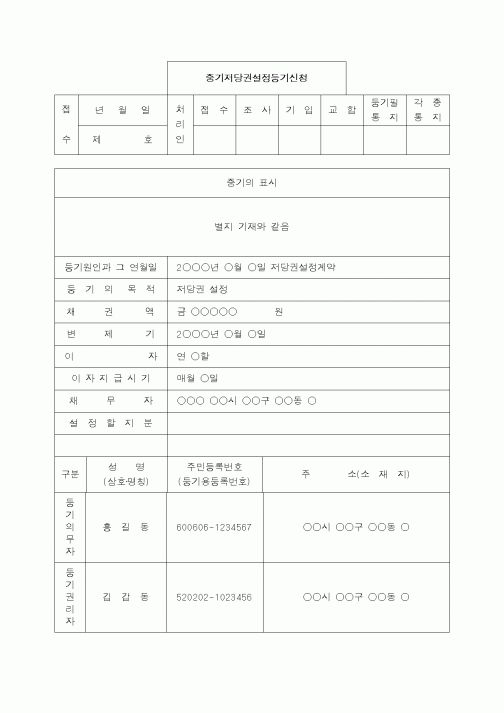 (법규/규정)중기저당권설정등기신청서