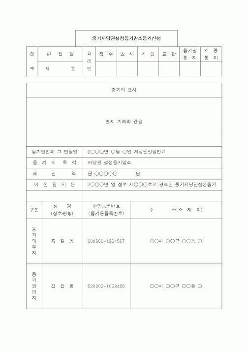 (법규/규정)중기저당권설정등기말소등기신청서