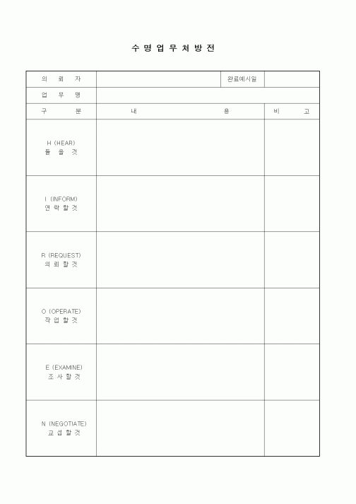 (경영)수명업무처방전