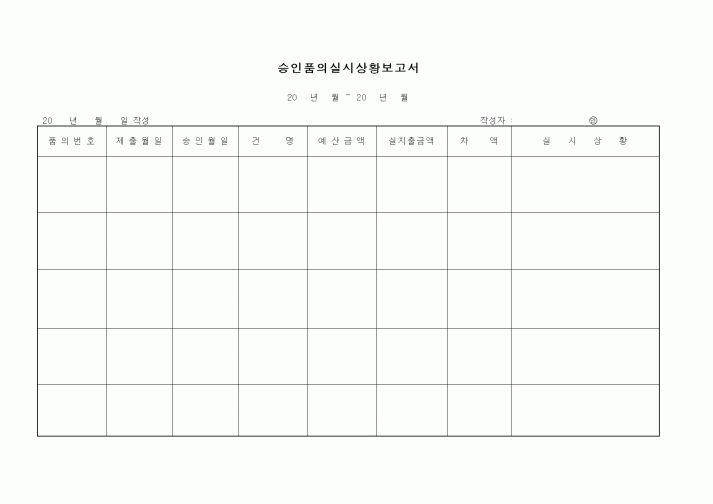 (경영)승인품의실시상황보고서