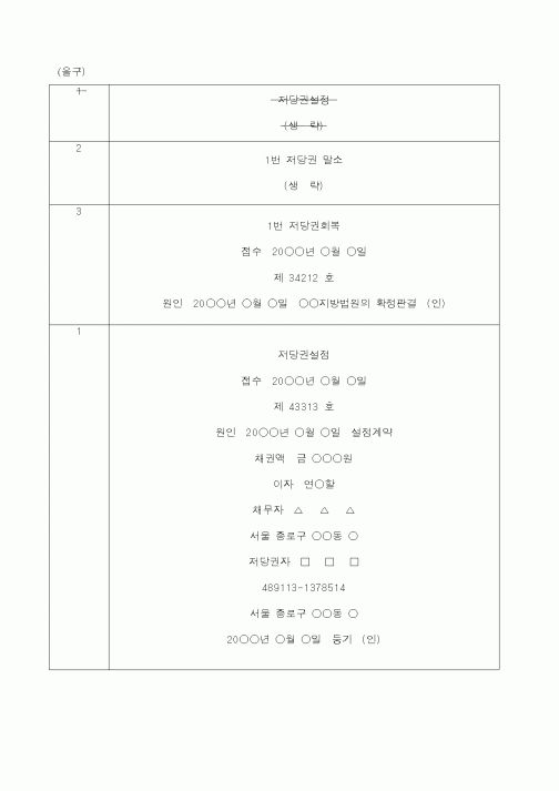 (법규/규정)토지저당권설정등기말소회복등기신청서-1