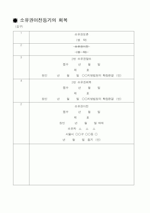 (법규/규정)토지소유권이전말소 회복등기신청서(소유권이전등기의 회복)