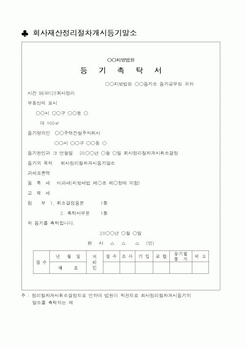 (법규/규정)회사재산정리철차개시등기말소