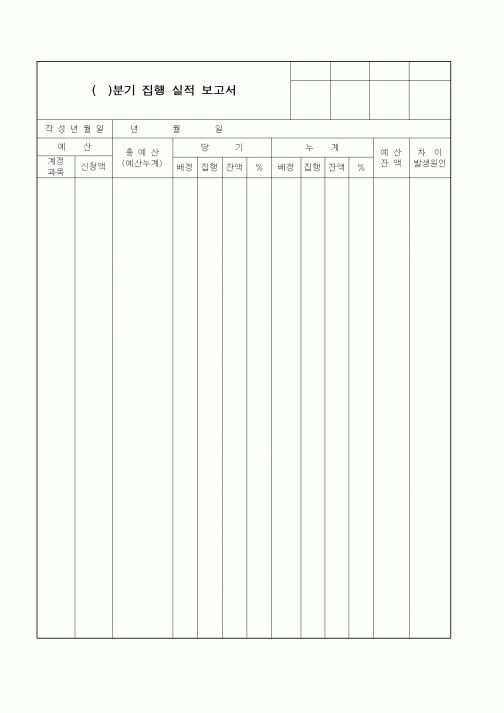 (세무/회계)()분기 집행 실적 보고서