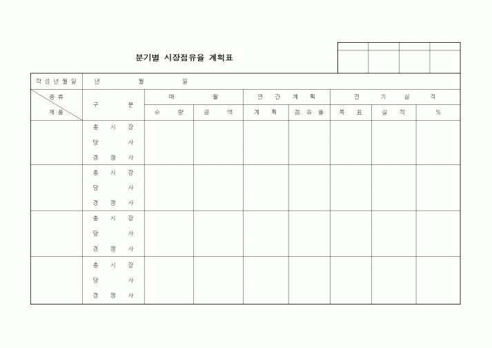 (경영)분기별 시장점유율 계획표