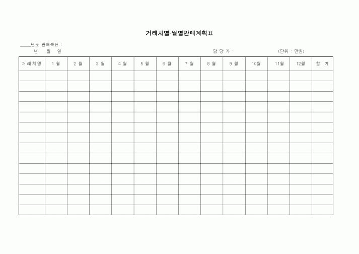 (판매/영업)거래처별.월별판매계획표1