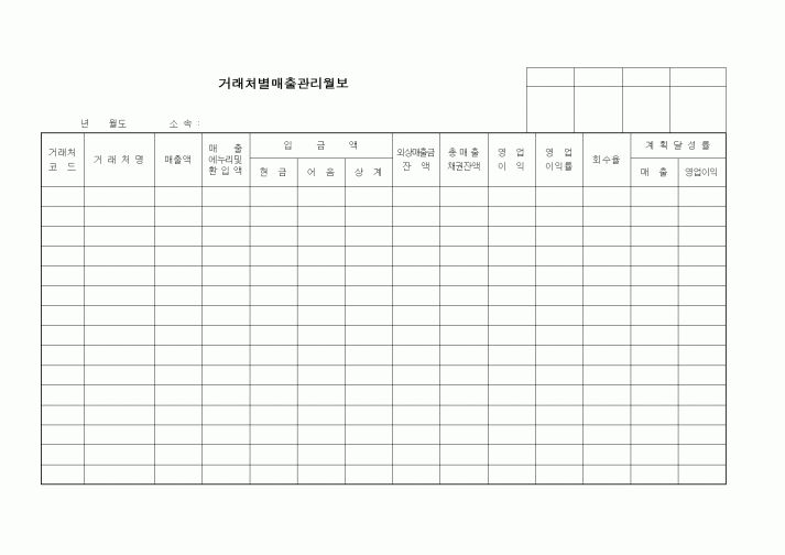 (판매/영업)거래처별매출관리월보
