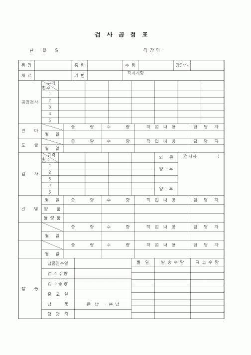 (제조/생산)검사공정표1
