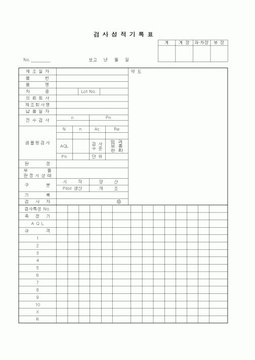 (제조/생산)검사성적기록표1