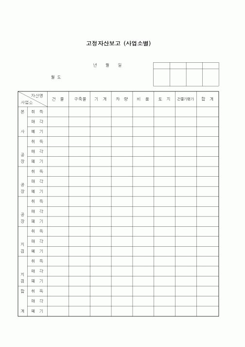 (총무)고정자산보고 (사업소별)1